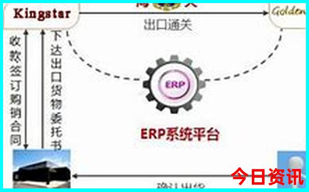 长春免费旅游景点有哪些地方