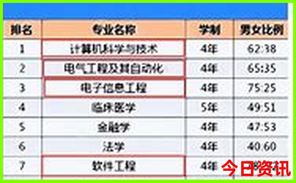 安徽有哪些好玩的旅游景点